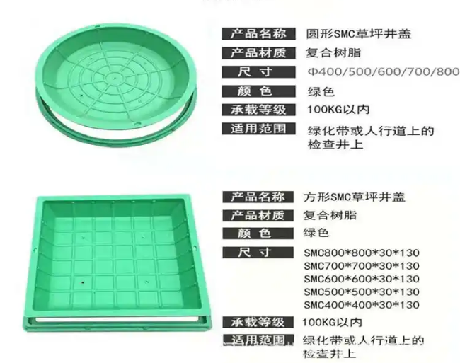 城区树脂复合种植井盖展示